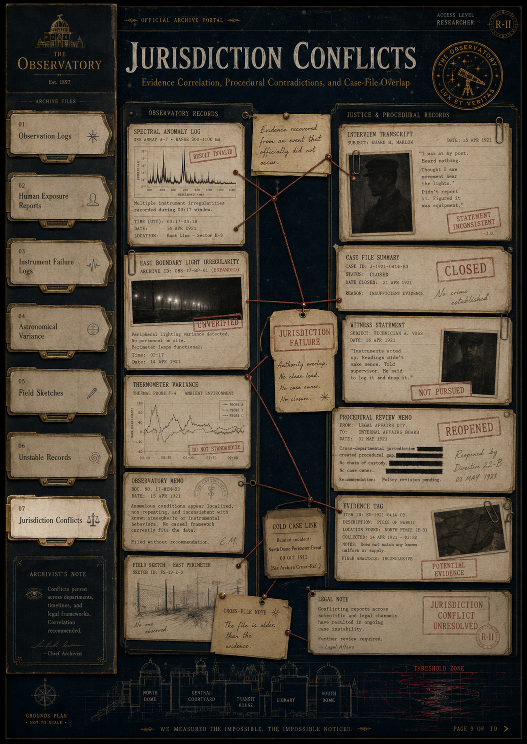 1921 field study document 9